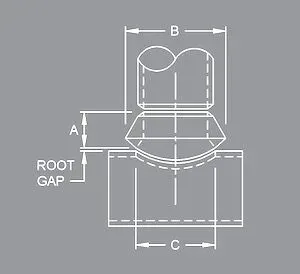 Weldolet Dimensions: Size on Size Type