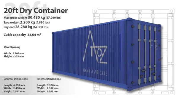 20 feet container