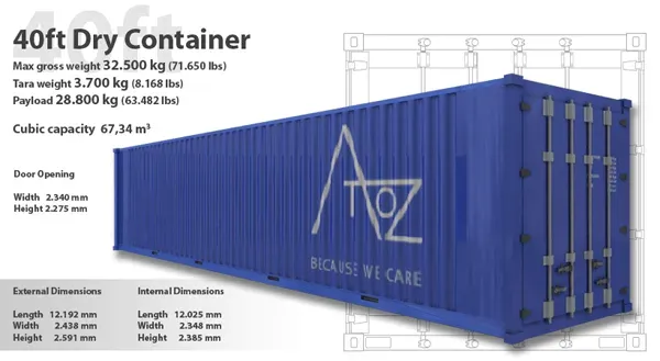 40 feet container
