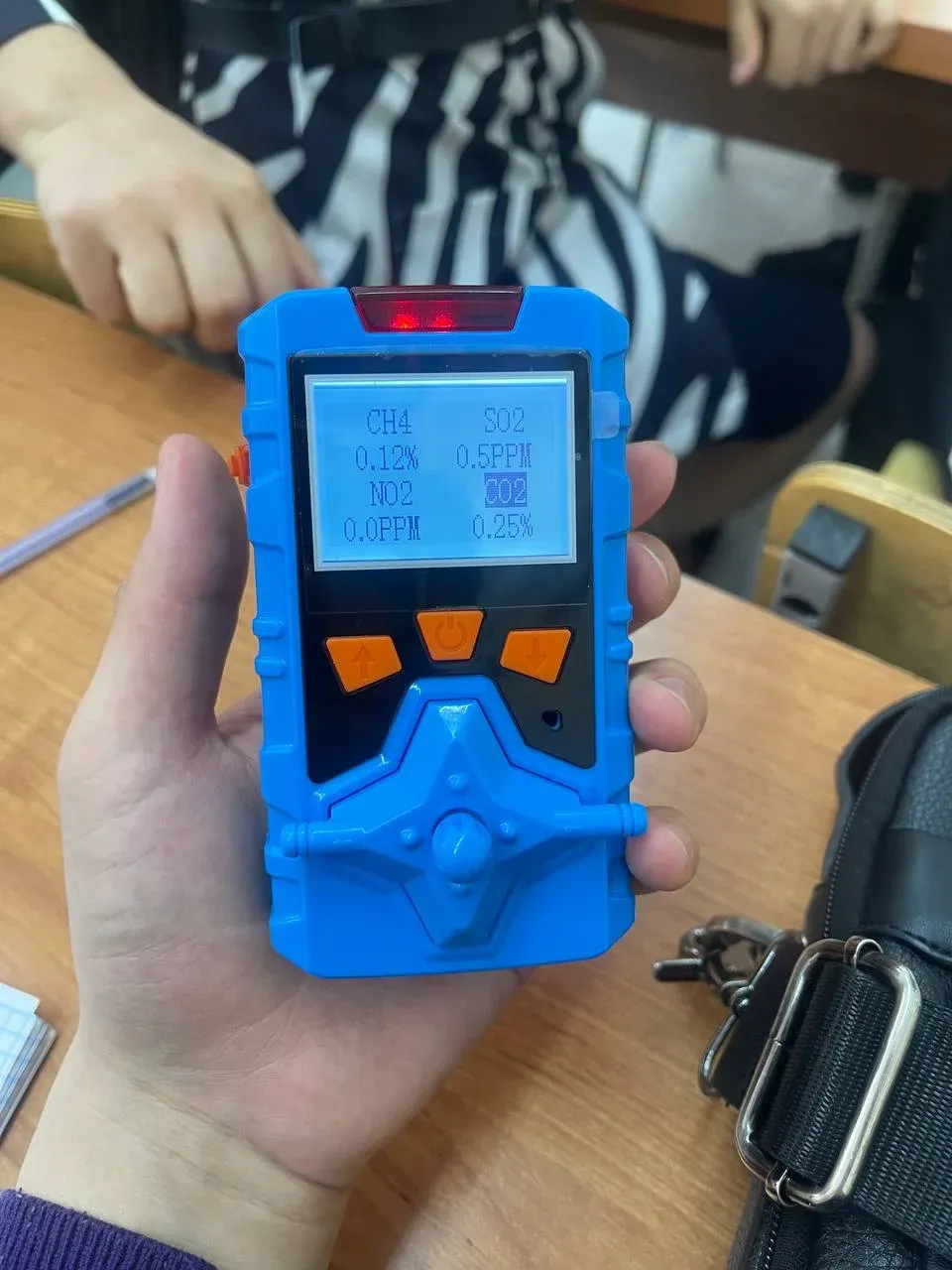 Portable Gas Detector