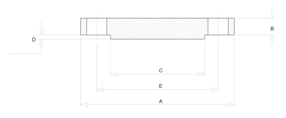 ASME blind flange sizes