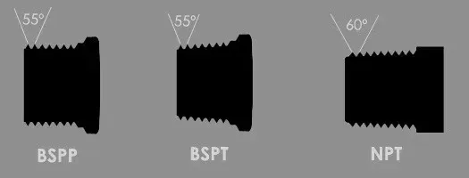 BSP vs NPT thread fittings