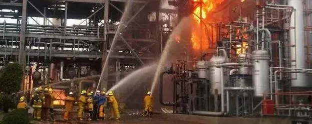 LEL UEL for combustible gas