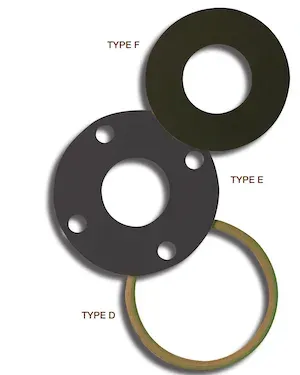 Type D flange isolation kit