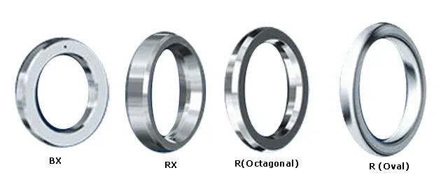Ring Joint Gasket Styles