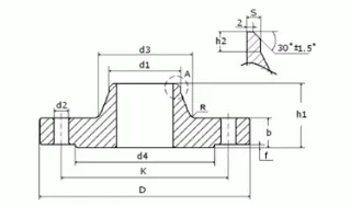 Weld Neck Flange EN 1092 Type 11 Dimensions