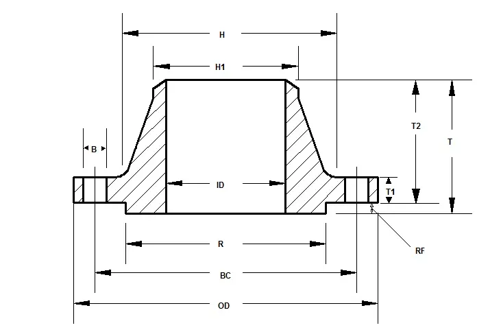 Welding Neck Flange Dimensions